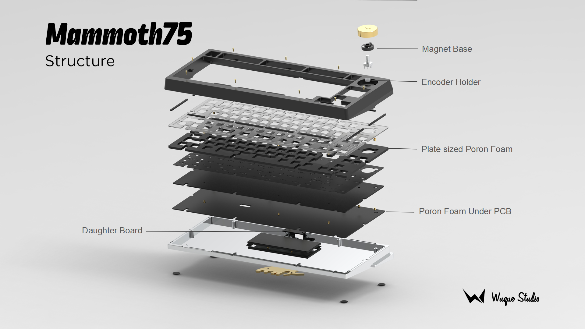 (Group Buy) Mammoth75 Keyboard Kit