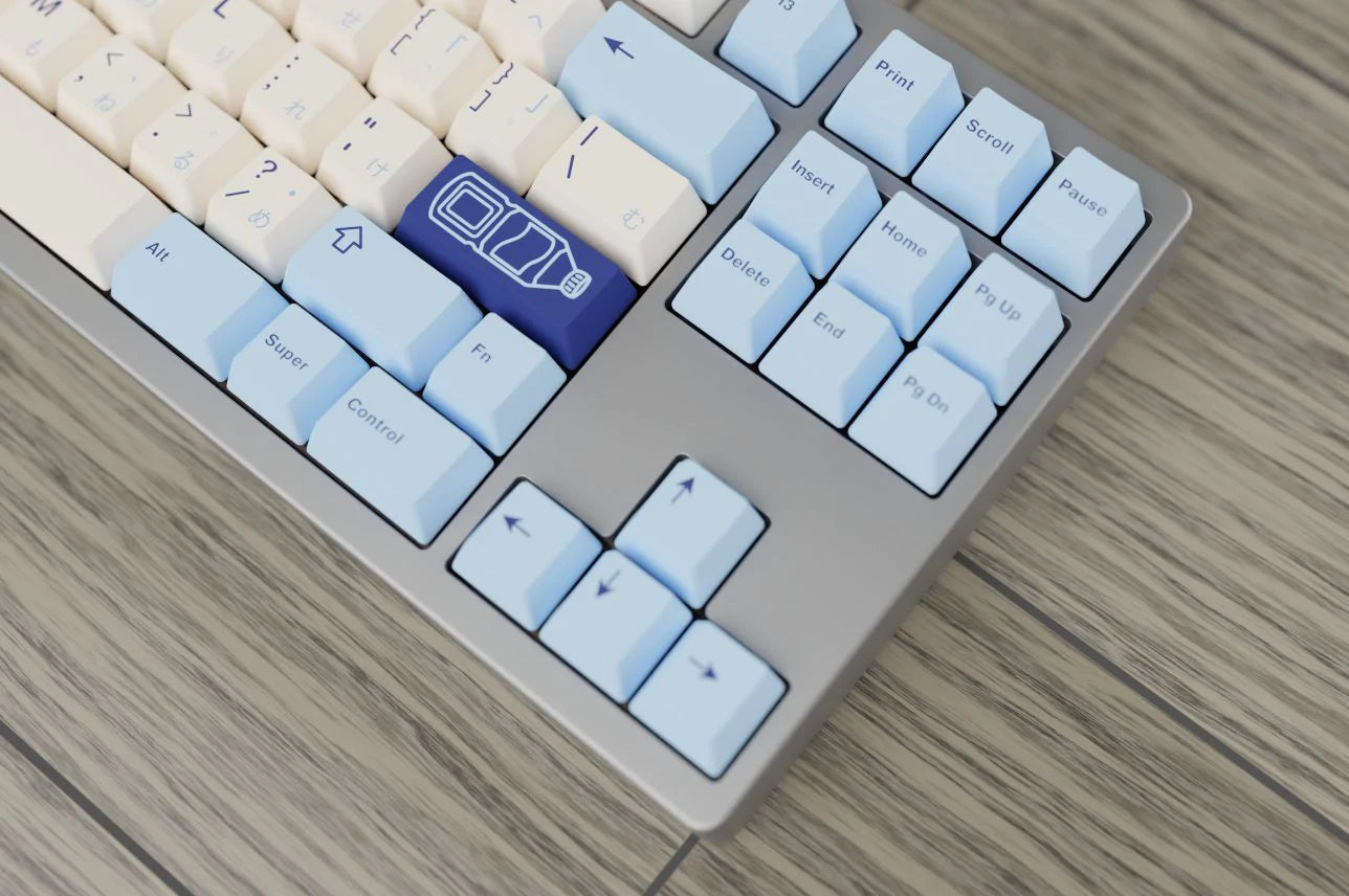 (In Stock) MW Sogurt Keyset