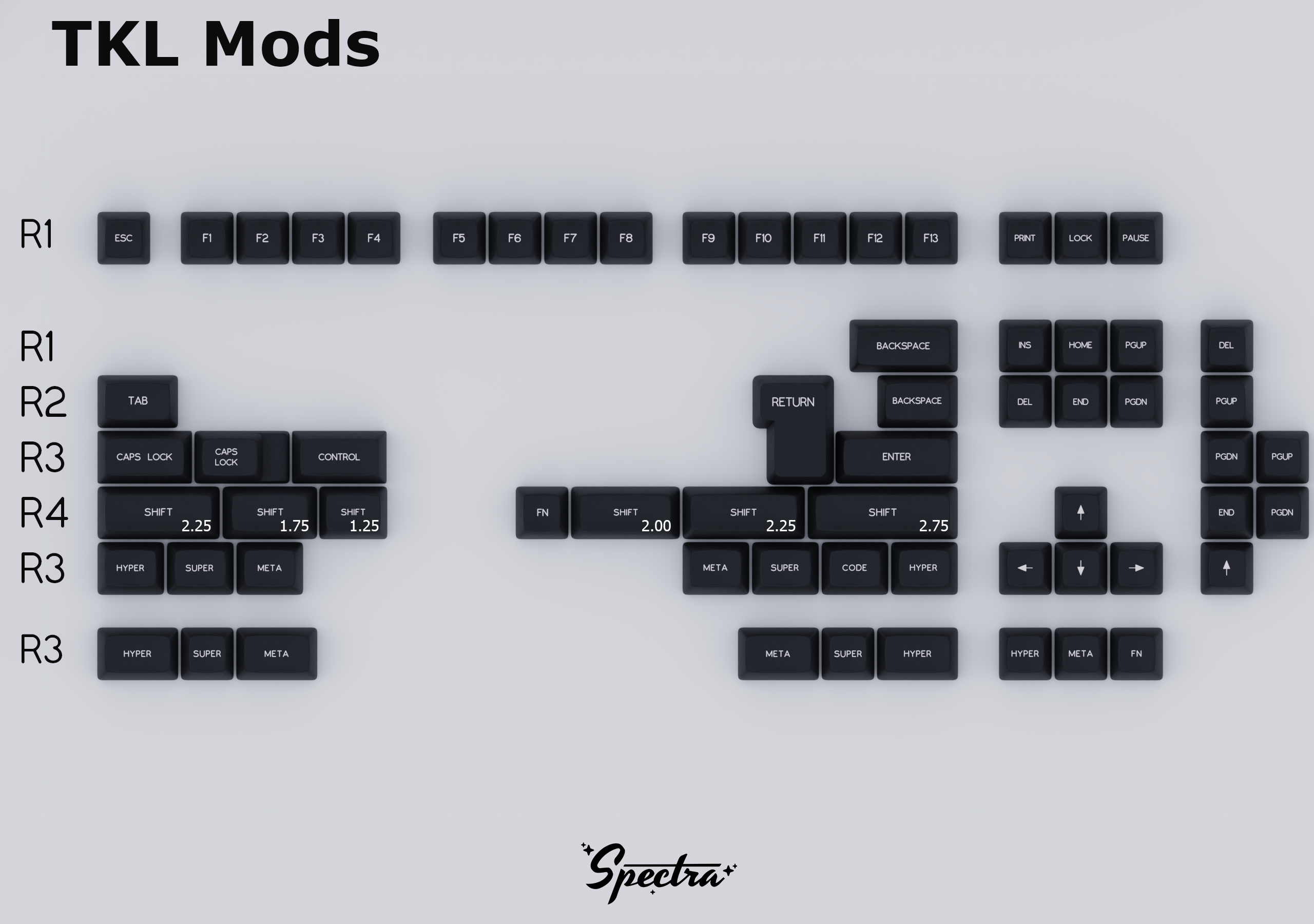 (In Stock) SA Spectra