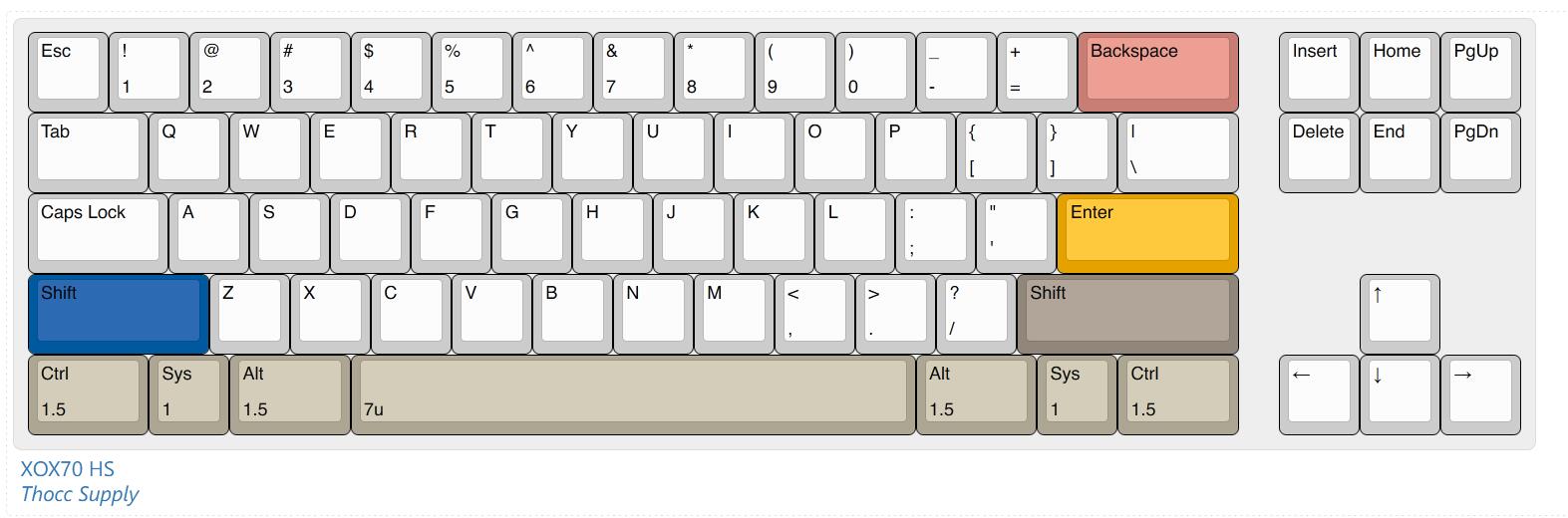 (Group Buy) XOX70 FRL-TKL Keyboard Kit