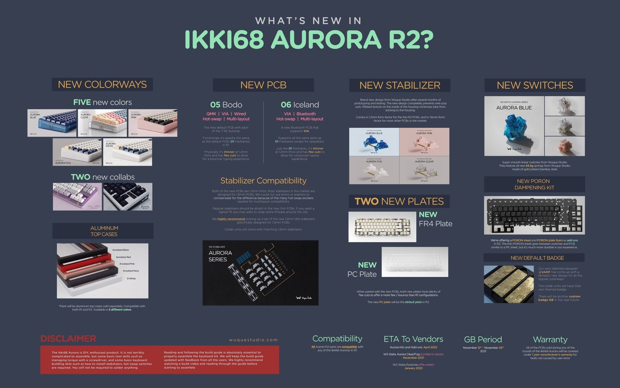 (In Stock) IKKI68 Aurora R2 Keyboard