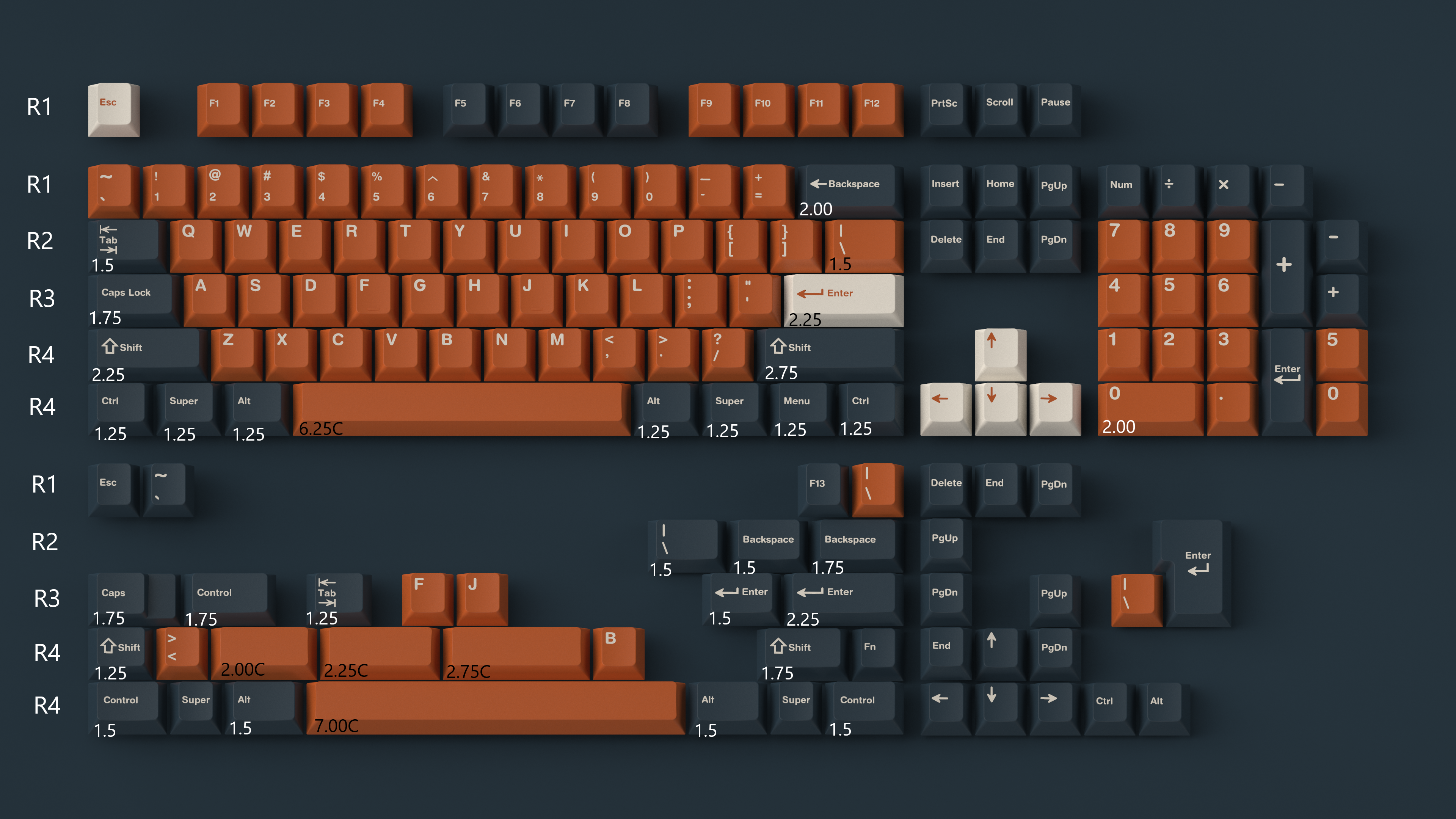 (Group Buy) GMK Reforged