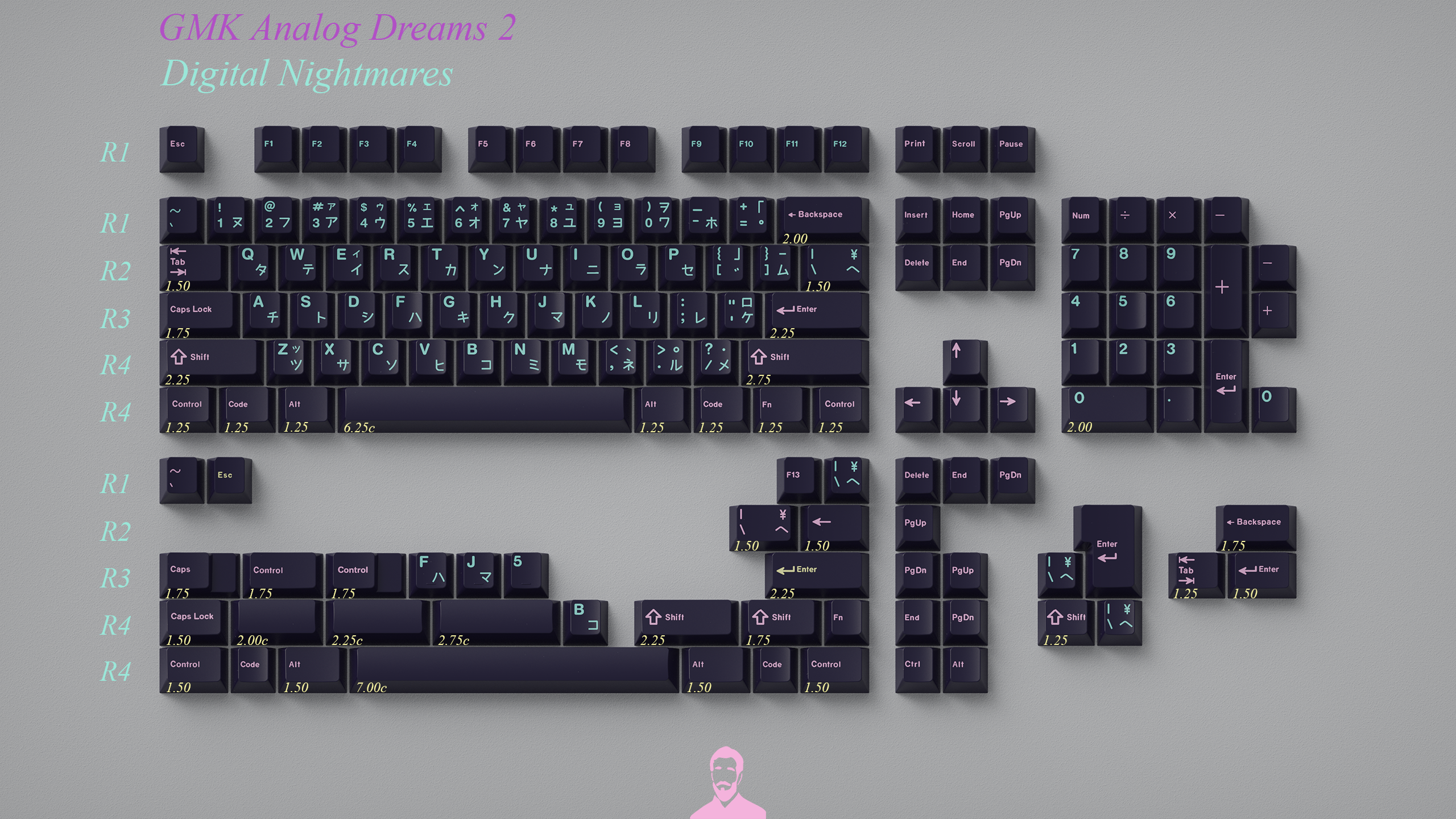 (Group Buy) GMK Analog Dreams 2