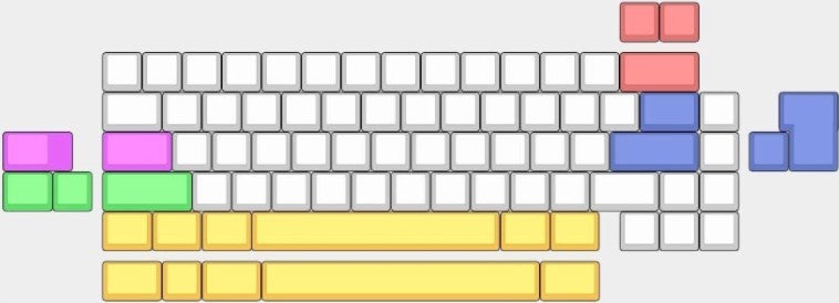 (Group Buy) Loki65 Keyboard Kit