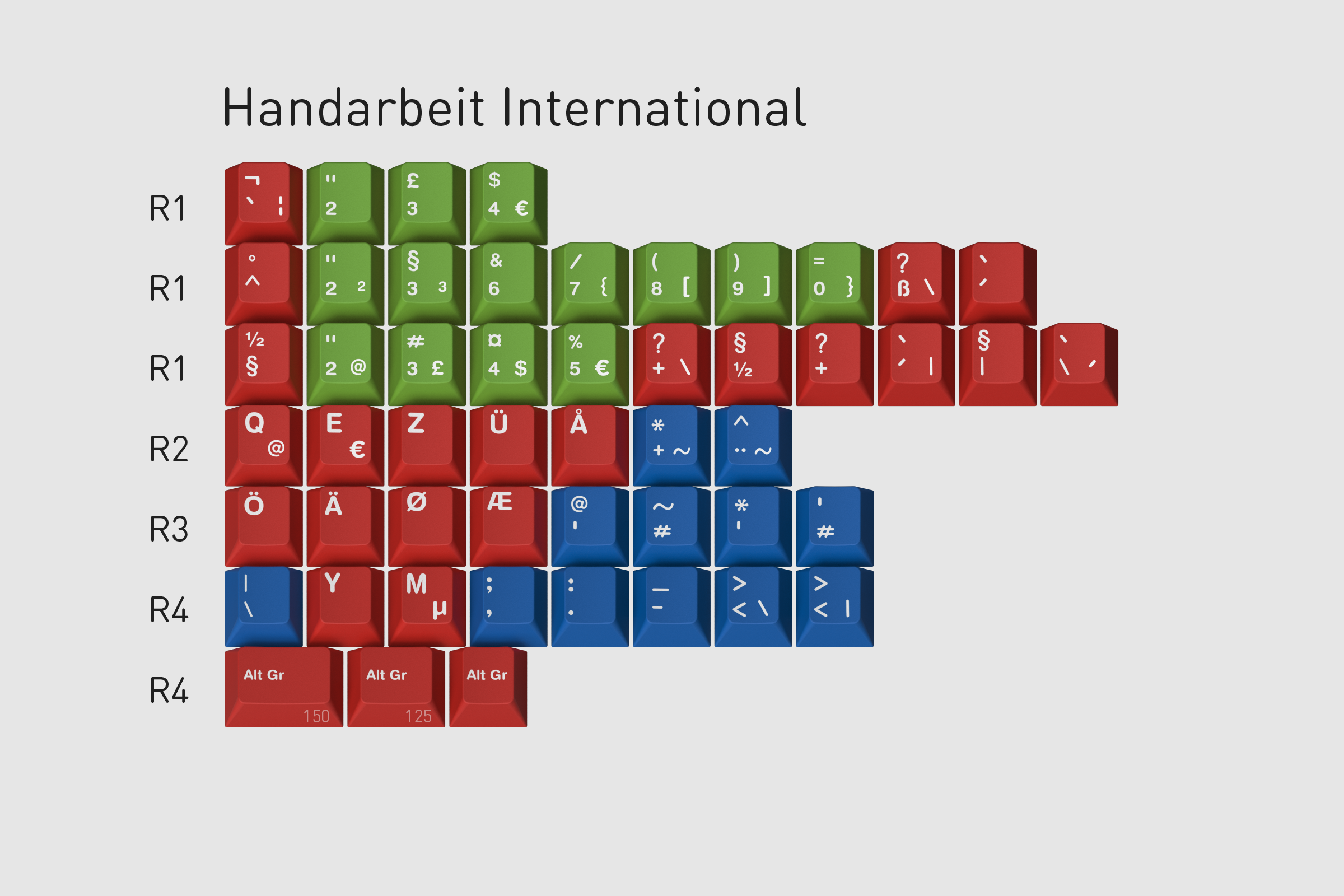 (In Stock) GMK Handarbeit R2