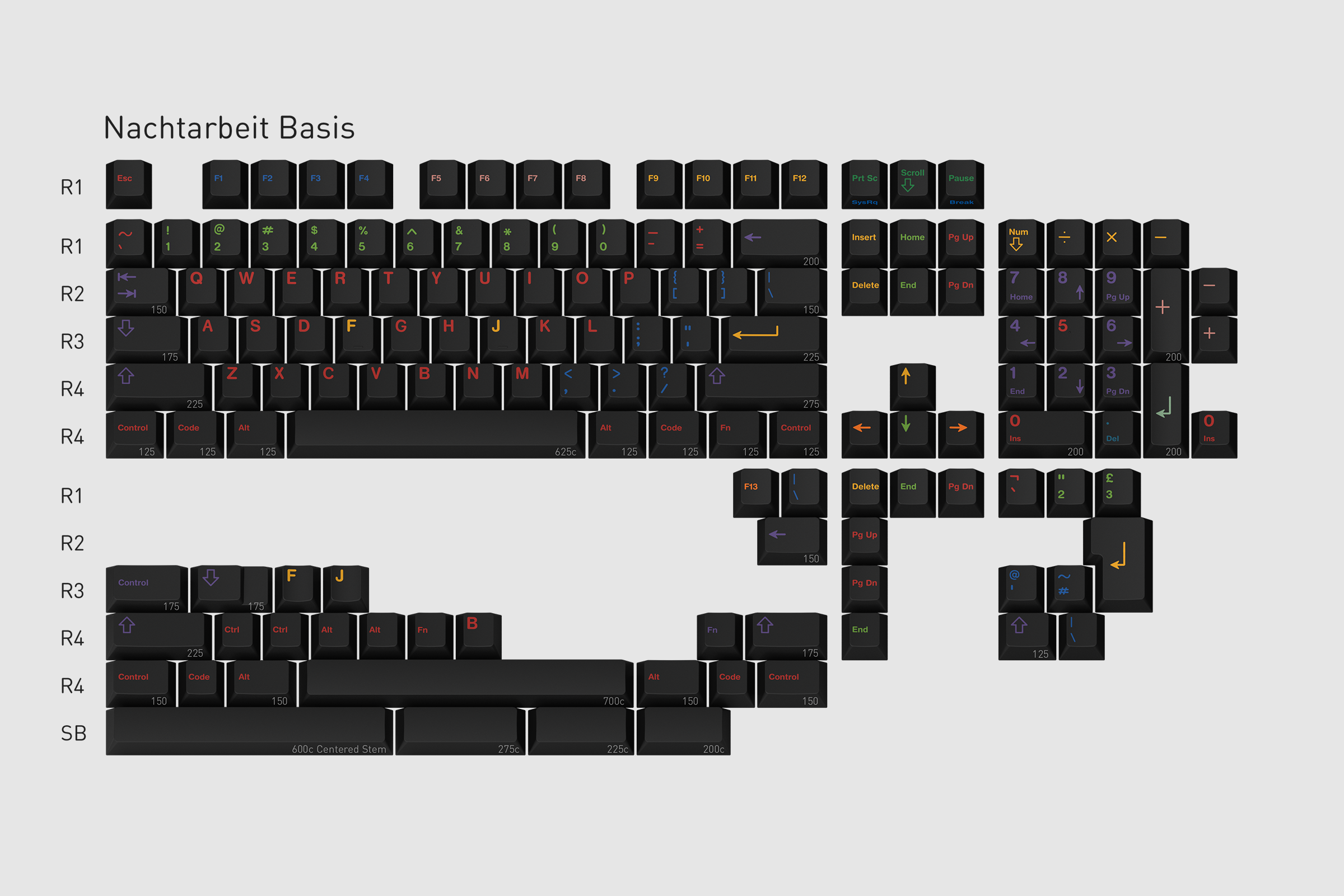 (In Stock) GMK Handarbeit R2