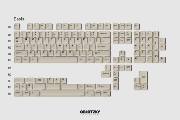 (Group Buy) GMK Klassiker