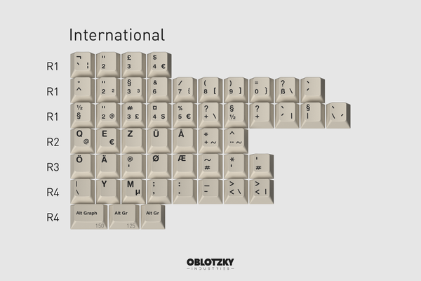 (Group Buy) GMK Klassiker