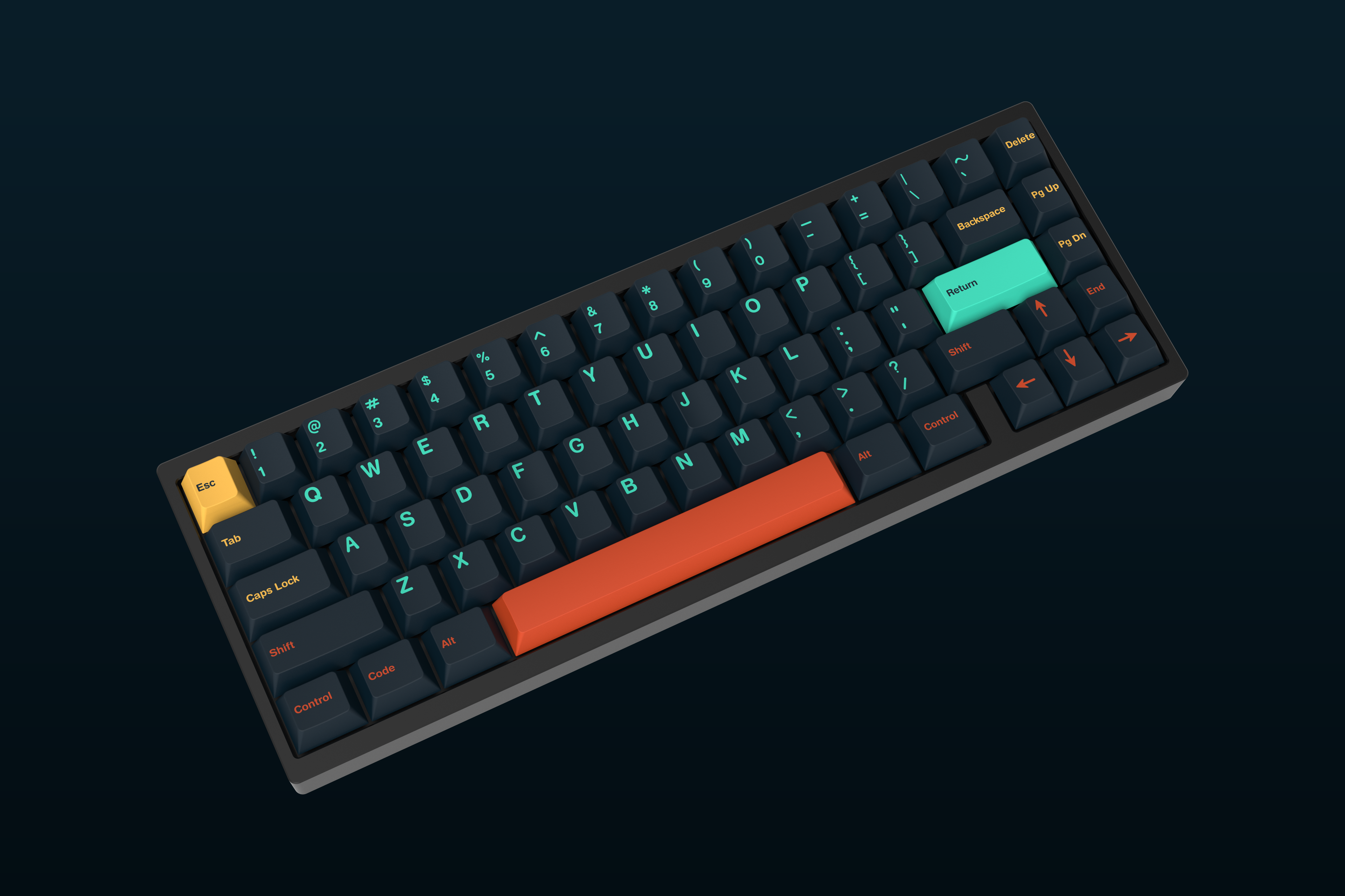 (In Stock) GMK Metropolis R2 Keycap Set