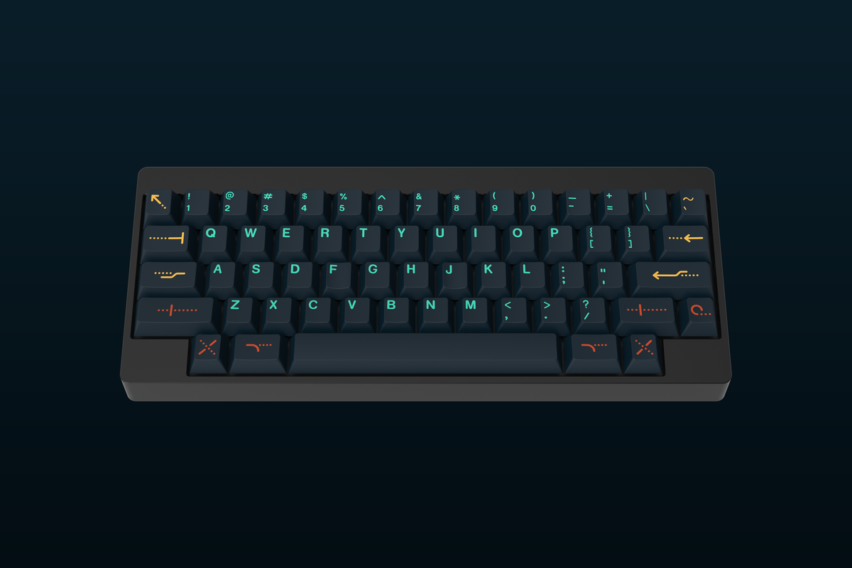 Gmk Modo R2 (In Stock) GMK Metropolis R2 Keycap Set