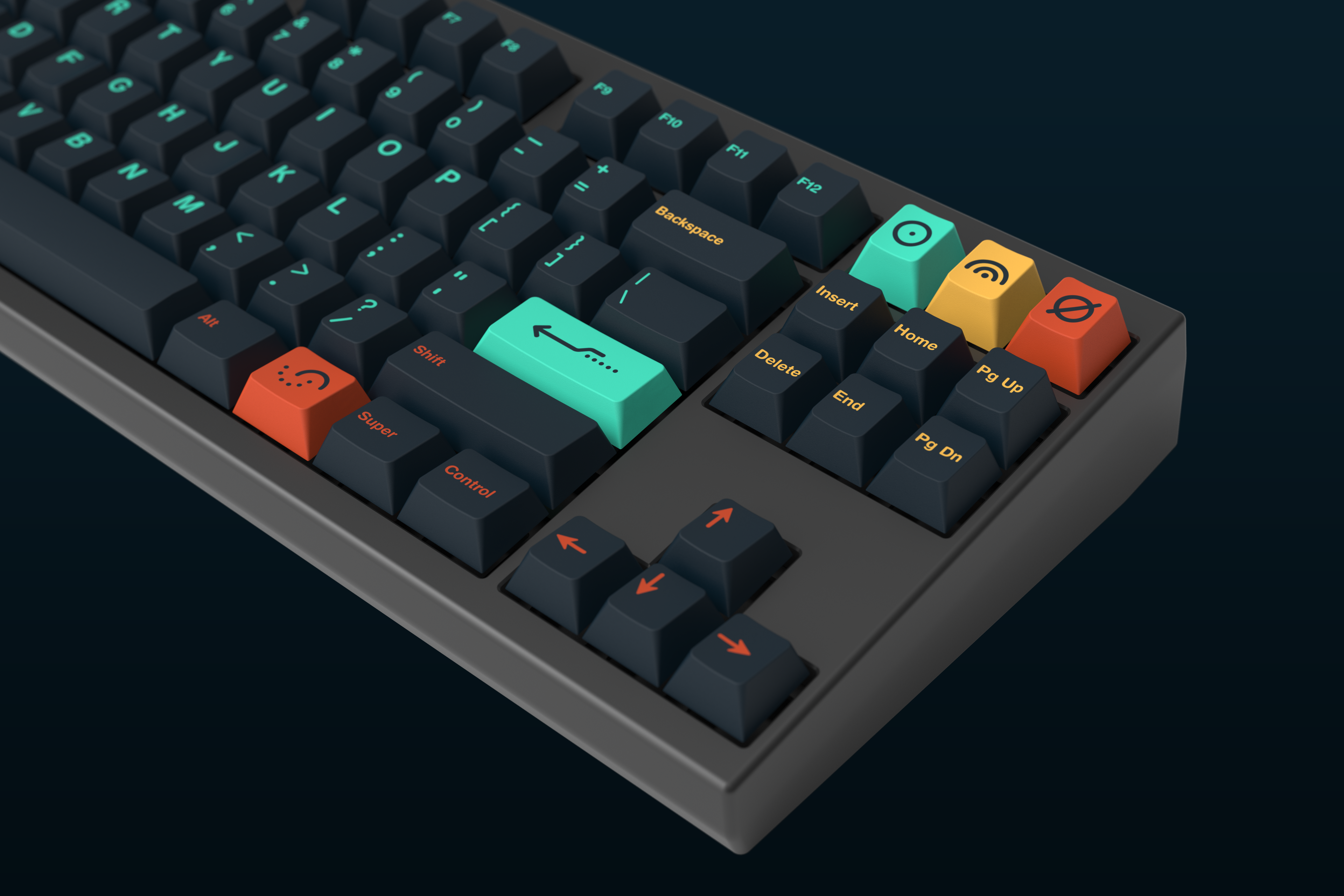 (In Stock) GMK Metropolis R2 Keycap Set