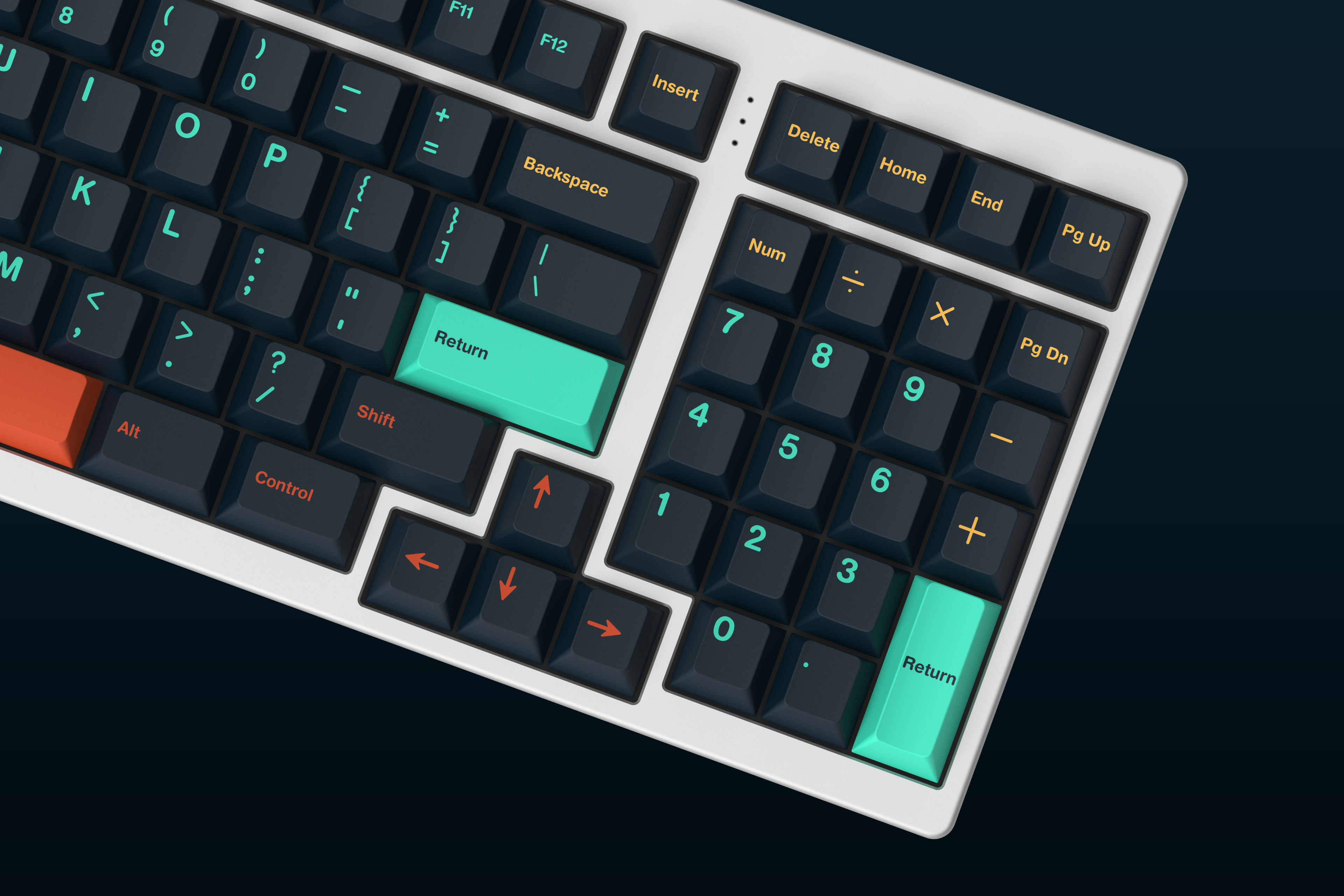 (In Stock) GMK Metropolis R2 Keycap Set