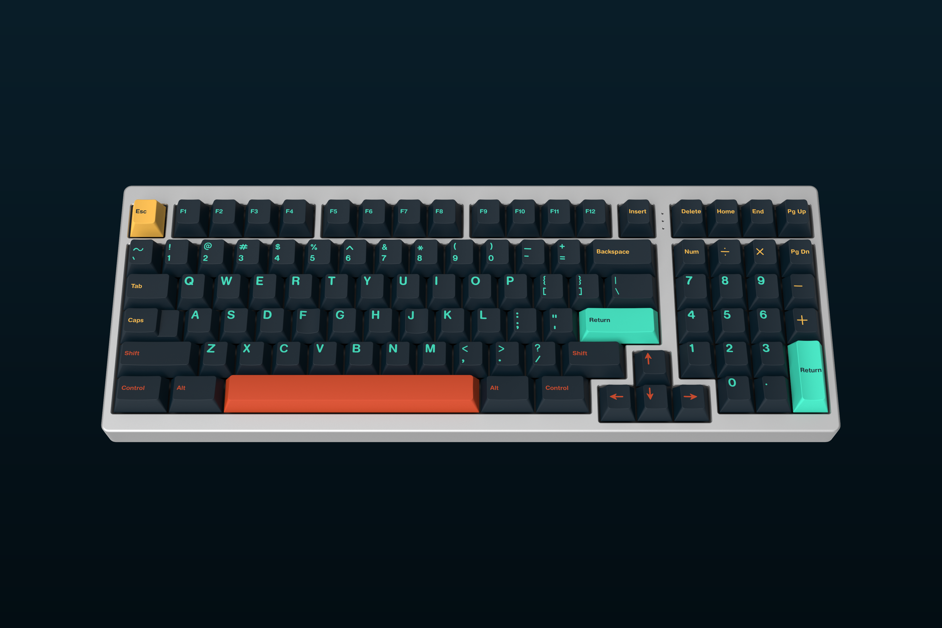 (In Stock) GMK Metropolis R2 Keycap Set