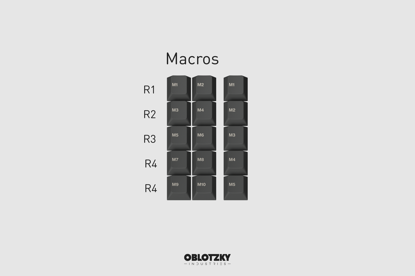 
                  
                    (Group Buy) GMK Oblivion v3.1
                  
                