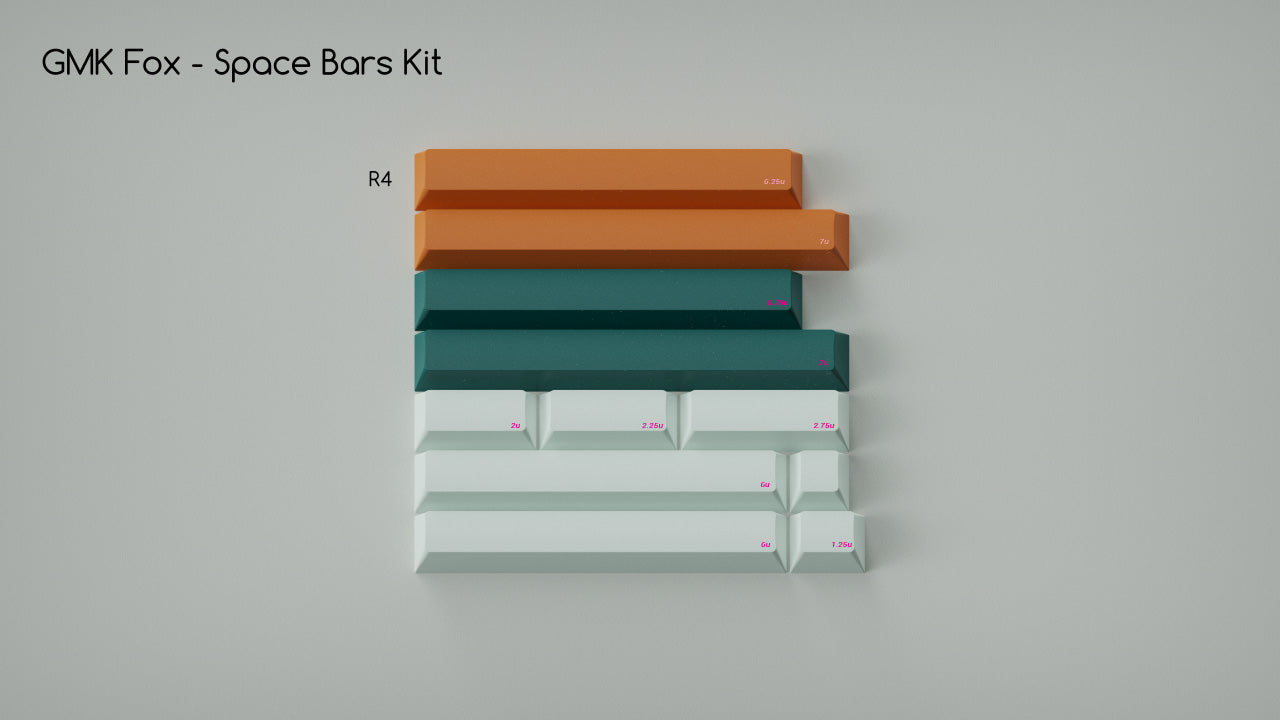 (Group Buy) GMK Fox