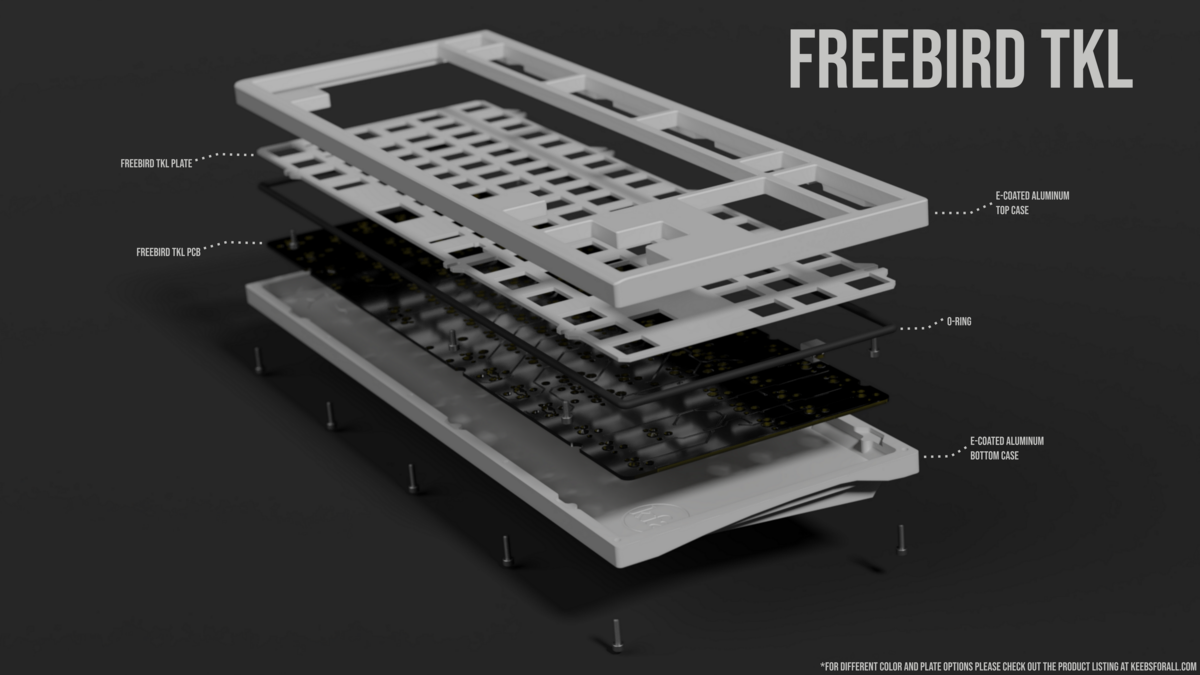 (In Stock) Freebird TKL Full Kit