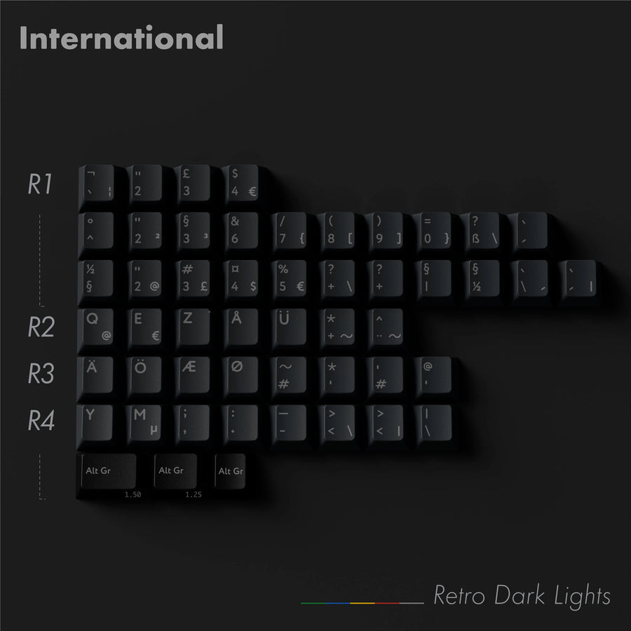 (In Stock) PBTFans Retro Dark Lights Keycaps