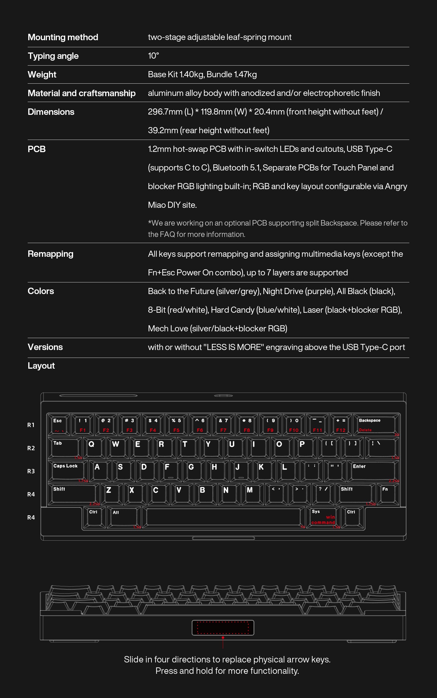 (Group Buy) AM Compact Touch (65) Keyboard Kit