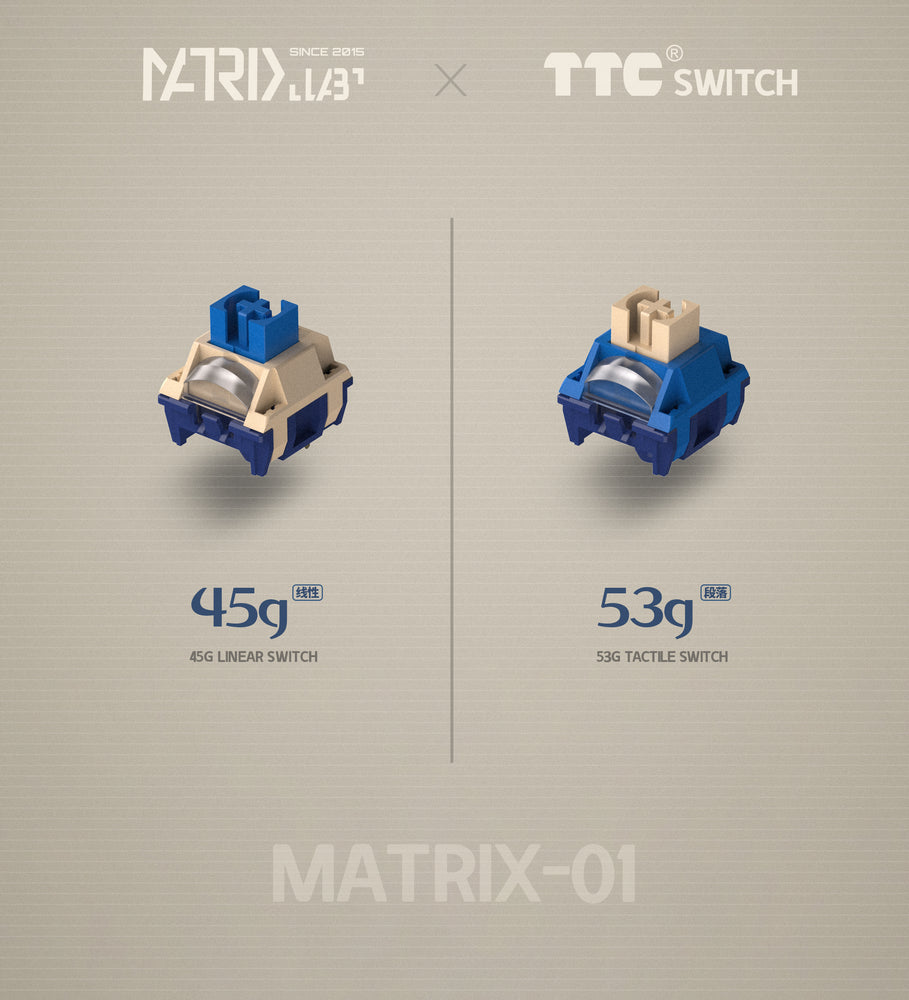 
                  
                    (Group Buy) TTC Matrix 01 Switch
                  
                