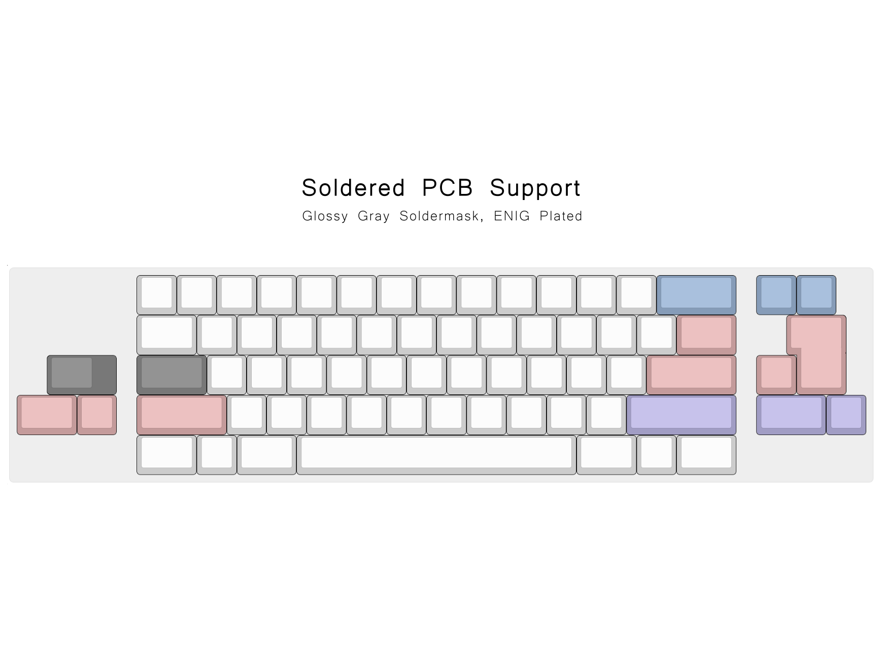 (Group Buy) Moment 60 Keyboard Kit