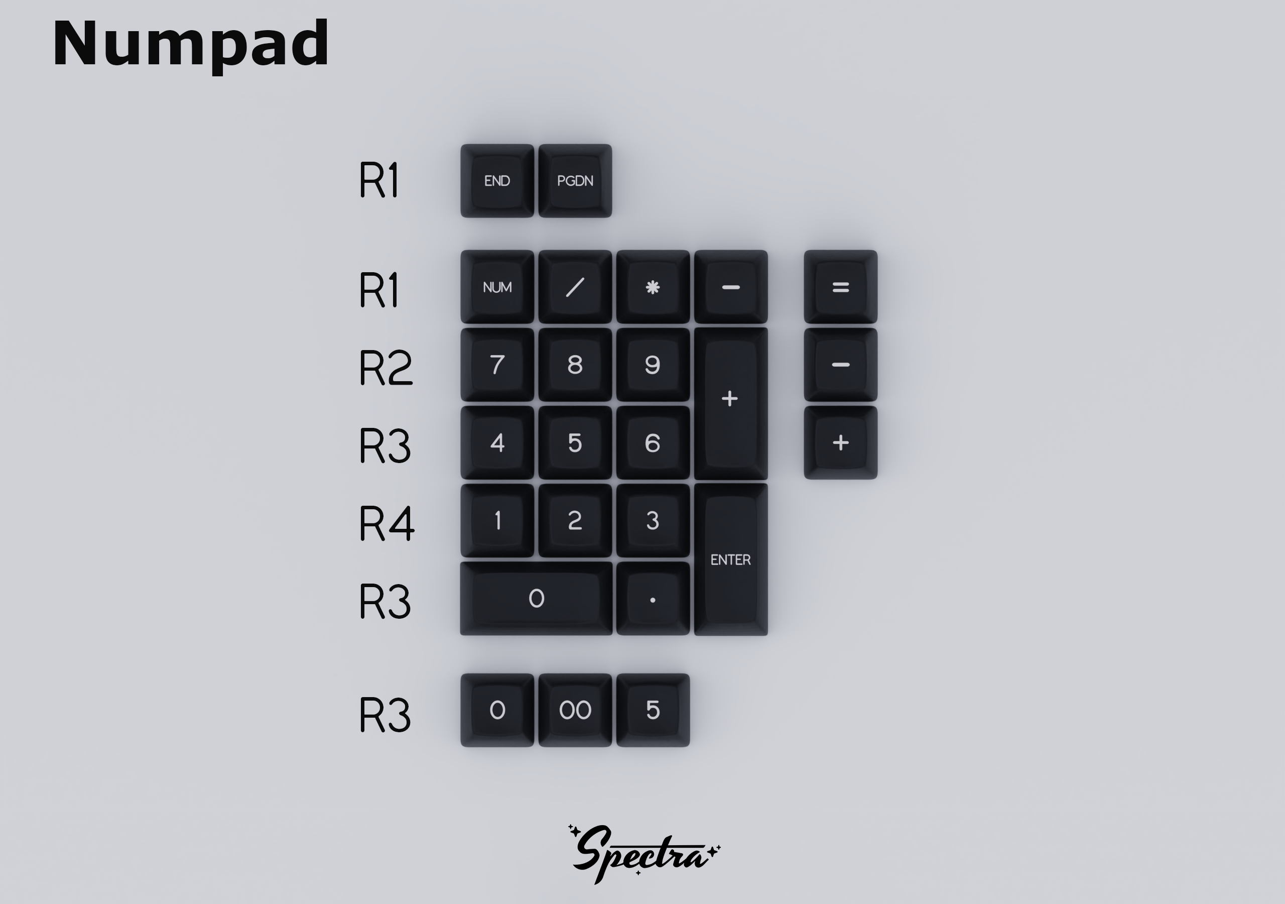 (In Stock) SA Spectra