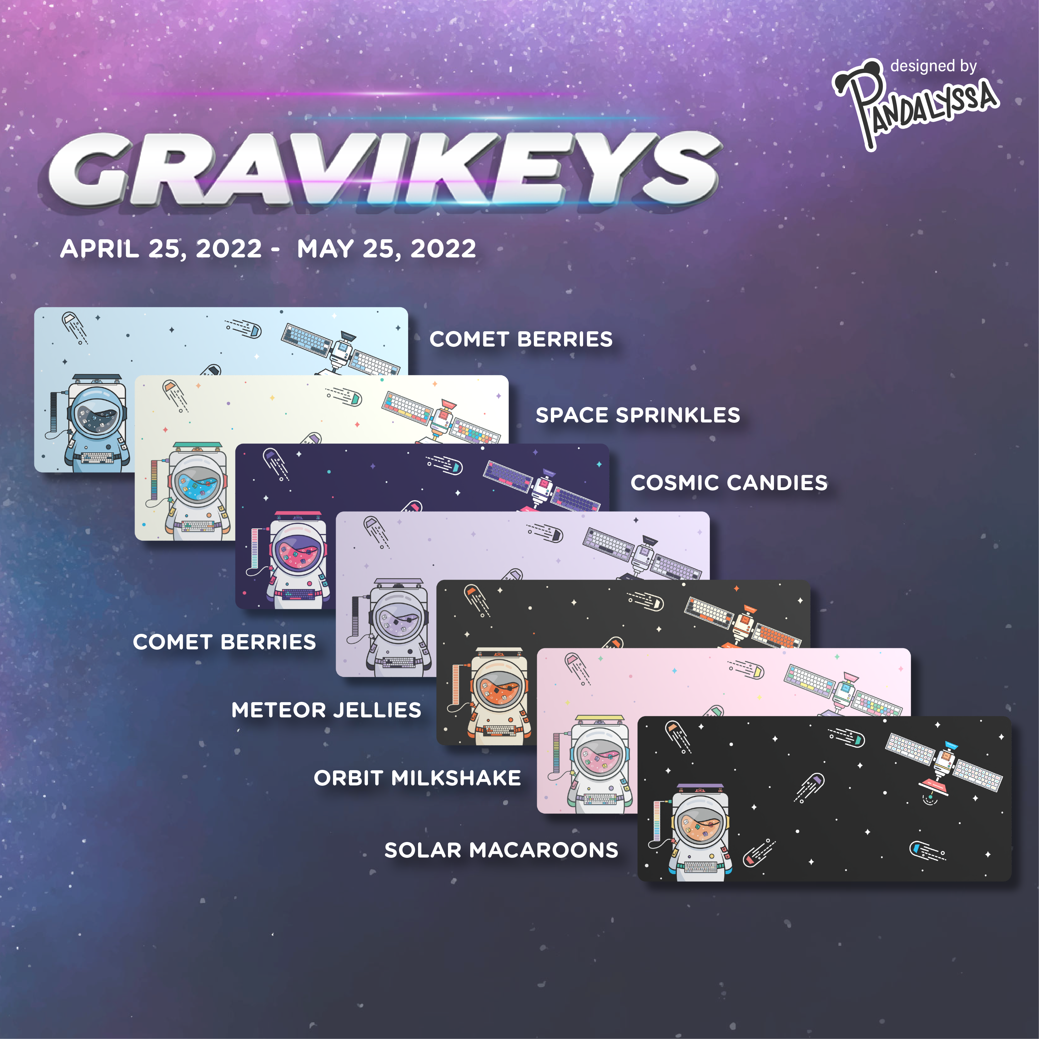 (In Stock) Gravikeys Deskmats