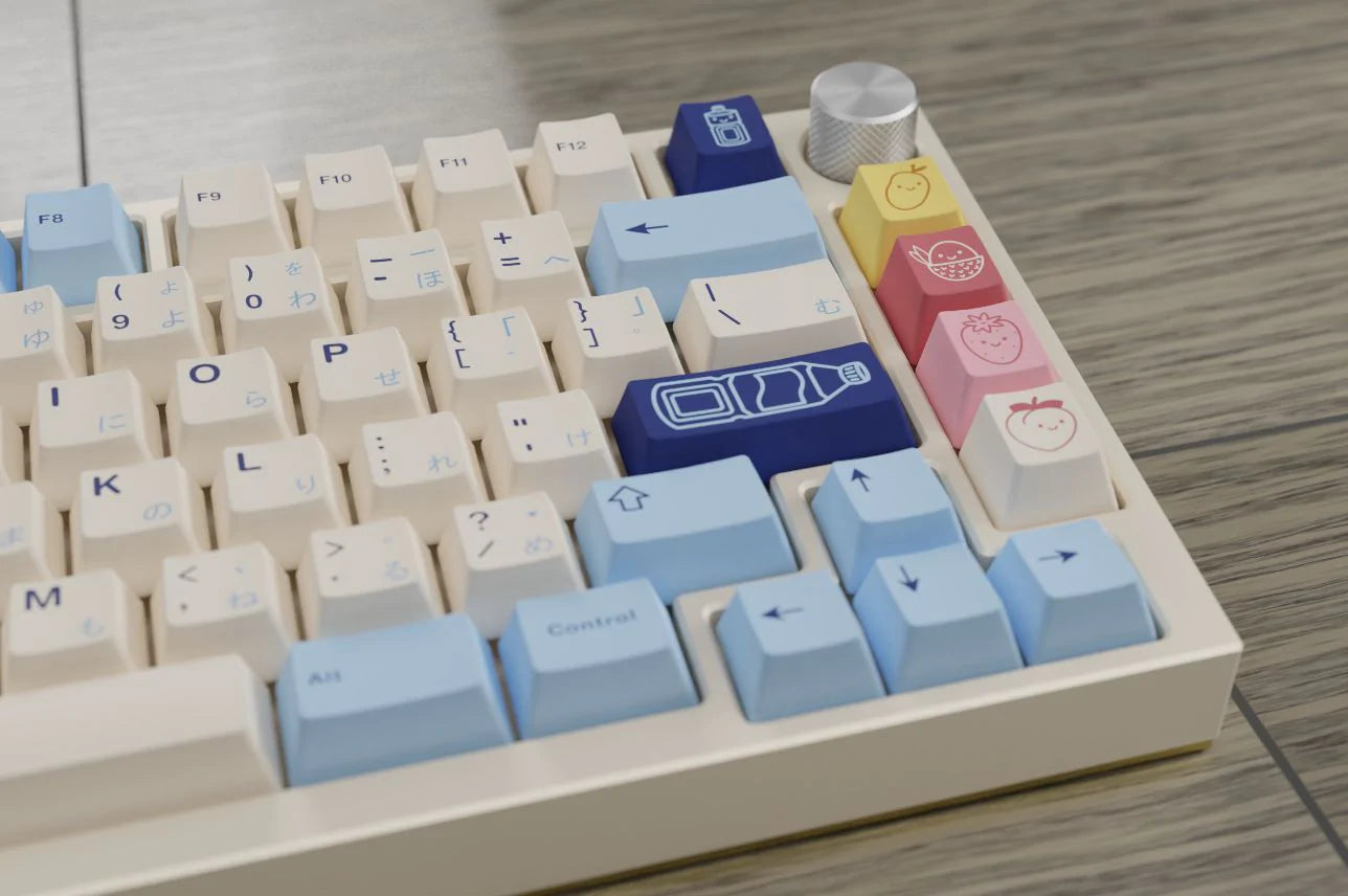 (In Stock) MW Sogurt Keyset