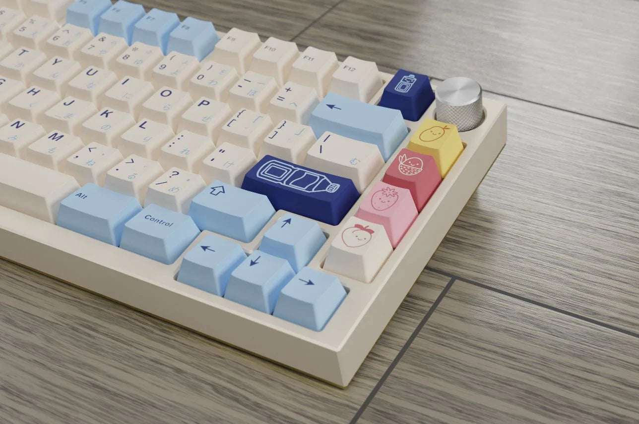 (In Stock) MW Sogurt Keyset