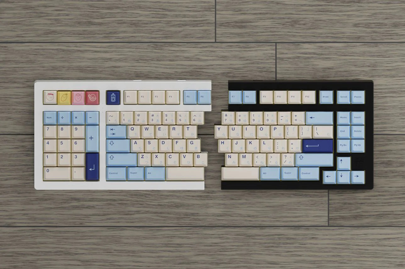 (In Stock) MW Sogurt Keyset