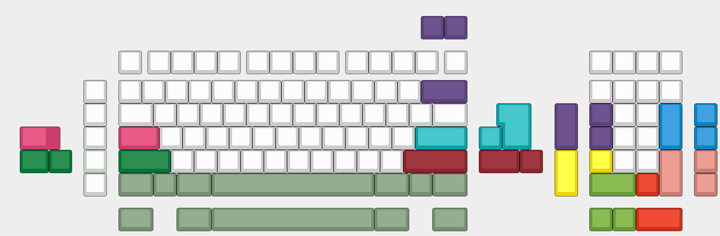 (Group Buy) Matilda Keyboard Kit