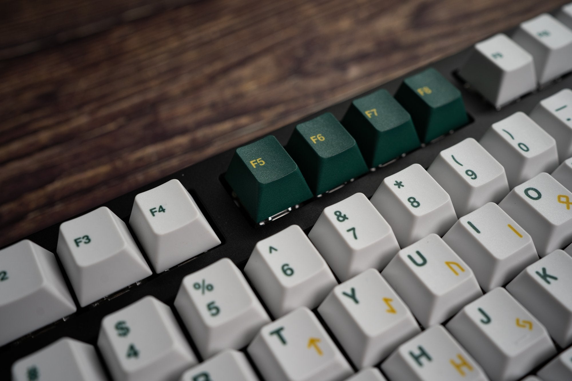 (In Stock) Infinikey Vanir Deskmats/Keyset