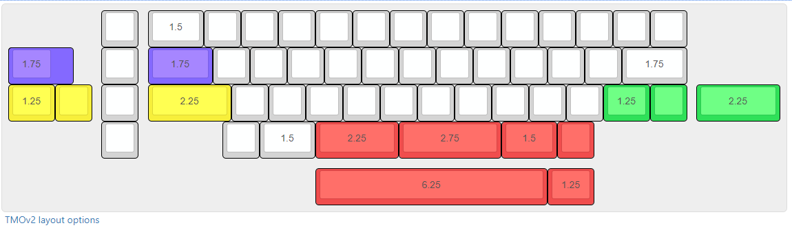 (Group Buy) TMO v2 R2 Keyboard